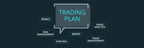 Trading Plan
